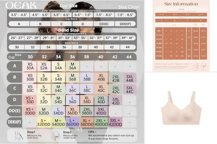 Detailed view of Best Comfortable Bras