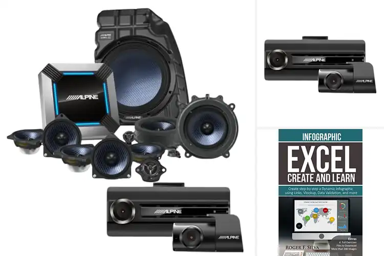 Detailed view of Best Dynamic Dashboard Systems