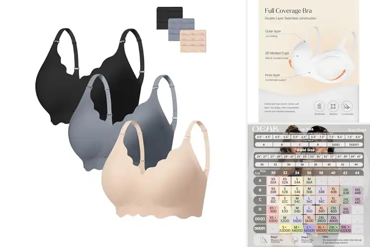 Detailed view of Best Flattering Bras