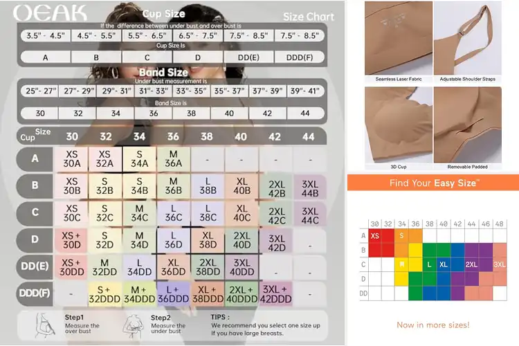 Detailed view of Best Smooth Bras: Top 10 Picks for All-Day Comfort & Support